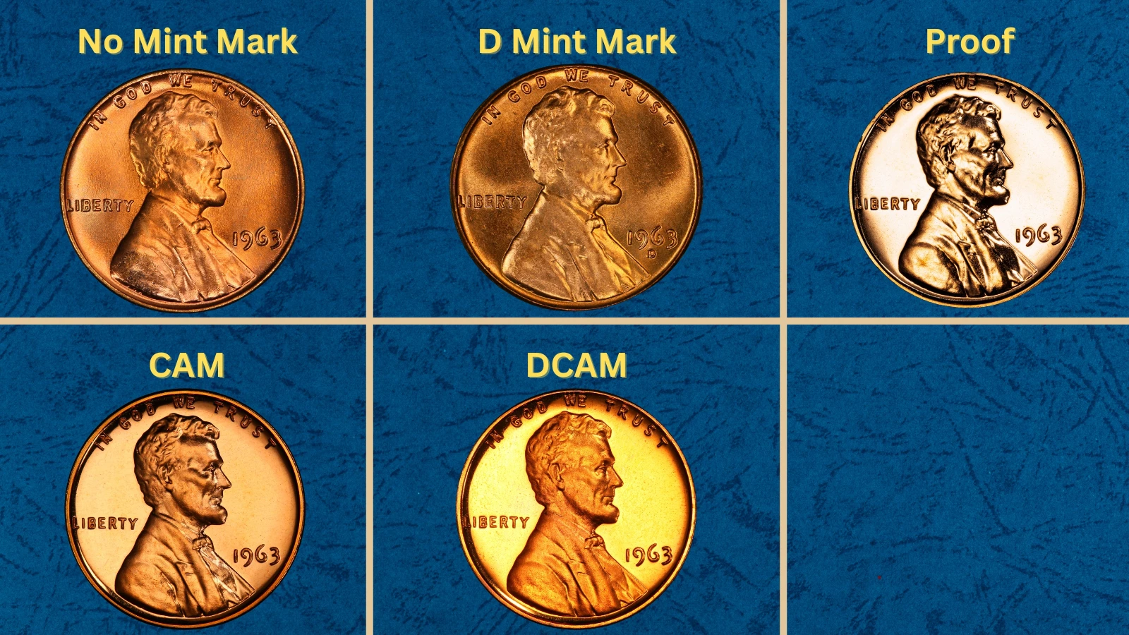1963 Lincoln cents showing range from circulated to gem uncirculated specimens arranged by grade
